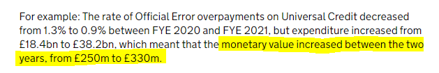 KevinHiggins27's tweet photo. . #ColleenFletcher PQ illustrates why #UniversalCredit waiver issue is so important.
To summarise:
- In 20/21, UC Official Error overpayments amounted to £330m;
- In 20/21, the number of UC cases where waiver (write-off) applied was 9 (nine)
What's going wrong? @AlanBrownSNP https://t.co/2PypXyRnf5