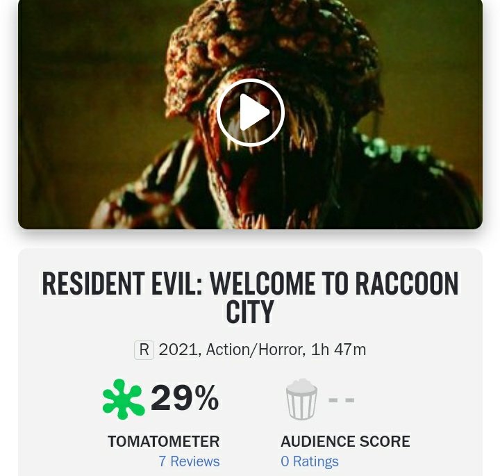 Resident Evil: Welcome to Raccoon City - Rotten Tomatoes