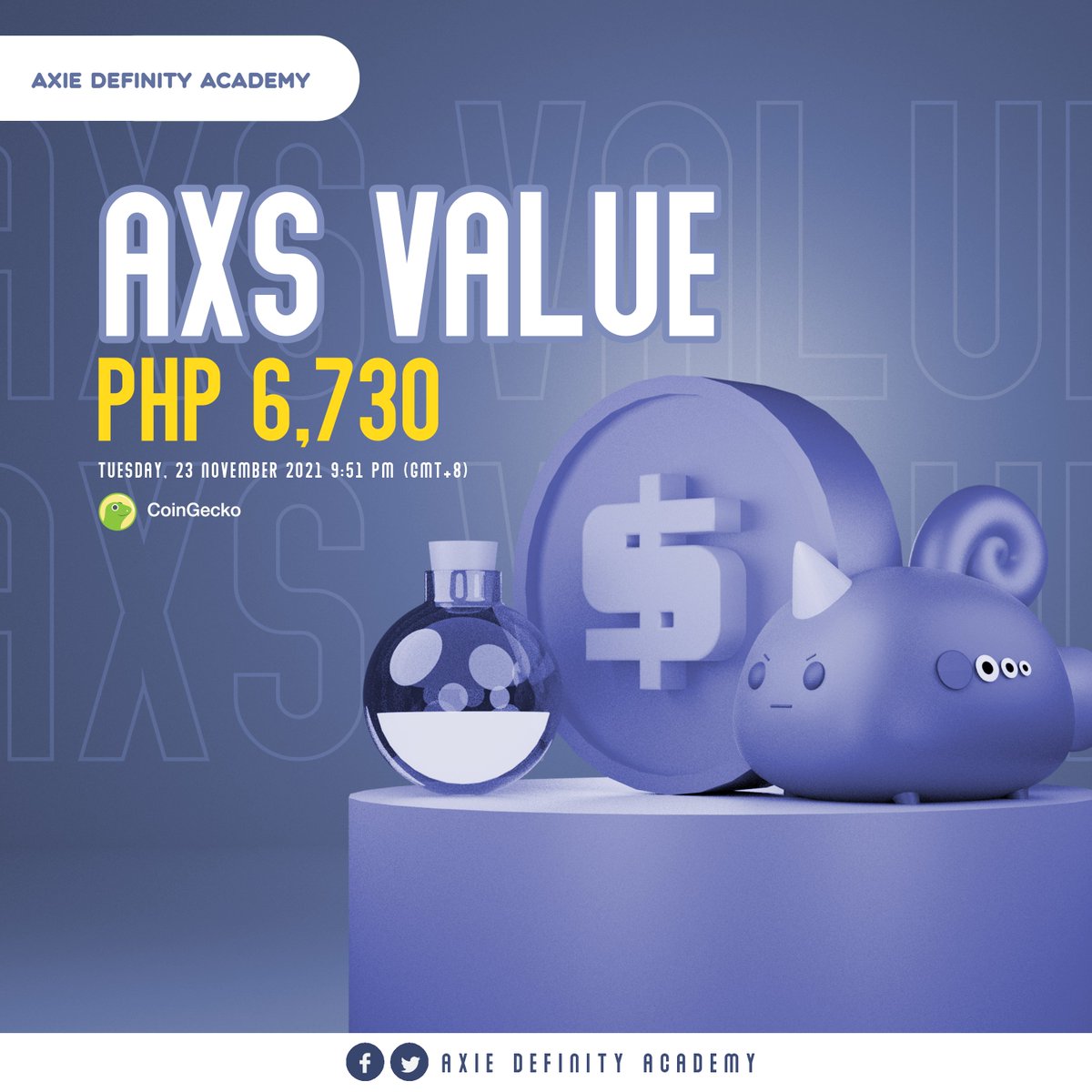 DefinityGG's tweet photo. 🟣 AXS PRICE CHECK!
As of 23rd of November 9:51 PM PST, the current price of AXS is ₱ 6,730
Source: CoinGecko
Join our community:
Discord: https://t.co/FfLJT3XEW1
#AXIE #AXS #AxieInfinity #AxiesUpdates #AxieScholar #AxieDefinity https://t.co/WwjME9endV