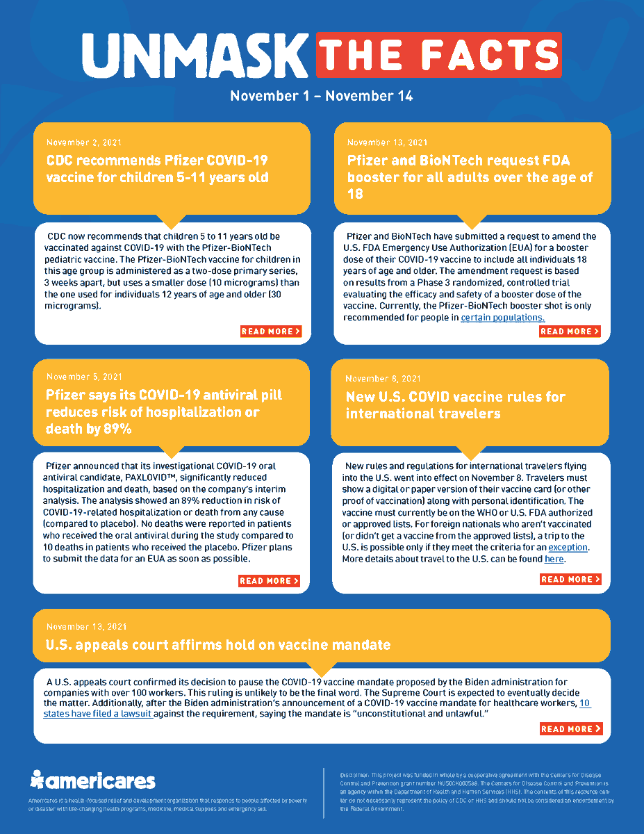 The latest #UnmasktheFacts from <a href="/Americares/">Americares</a> is here with info on pediatric vaccines, adult boosters, and travel rules for the holidays.

Black and white text on yellow, white, and blue background