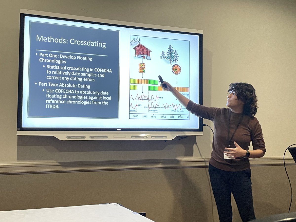 UofLGeo's tweet photo. Congrats to @UofLGeo undergraduates Ginan Kurdi, Isaac Grimm, Hinzee Smith, and Madison Cicha for presenting their fall semester projects @SEDAAG4! Way to represent @uofl @UofLASThinker! #SEDAAG2021 #Geography #UndergraduateResearch https://t.co/dPPVfEJaBI