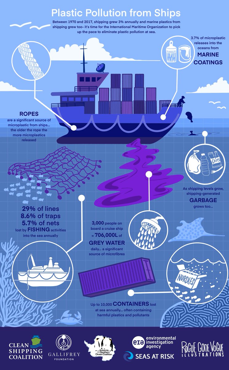 Antarctic and Southern Ocean Coalition tweet media