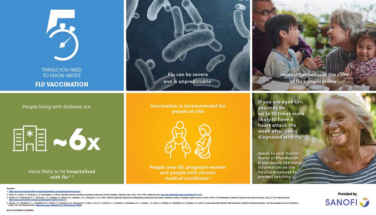 Diabetes Ireland tweet media