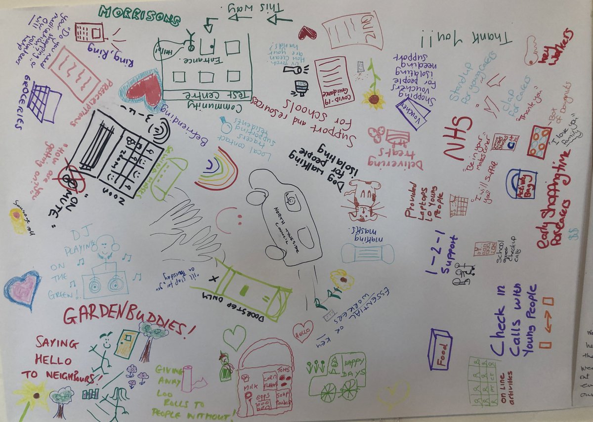 HelixArts's tweet photo. What a special event to be part of 😍@NTynesideVODA #creativeconvos #communitylistening @NTCouncilTeam #past #present #future https://t.co/cAFxJVeRxo