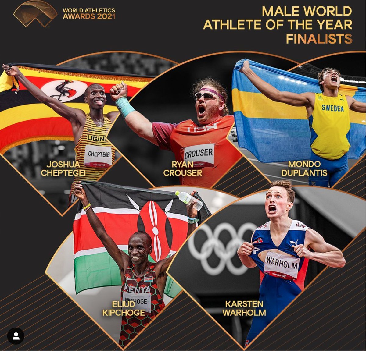 #WorldAthleticsAwards, les nominés:

Joshua Cheptegei🇺🇬,fond
JO:🥇5000m et🥈 10 000 m

Ryan Crouser🇺🇸,poids
JO:🥇/💎League: invaincu /WR: 23,37m

Mondo Duplantis🇸🇪,perche
JO:🥇/💎League:1⃣

Eliud Kipchoge🇰🇪,marathon
JO:🥇

Karsten Warholm🇳🇴,400m haies
JO:🥇/💎League:1⃣/WR: 45''94