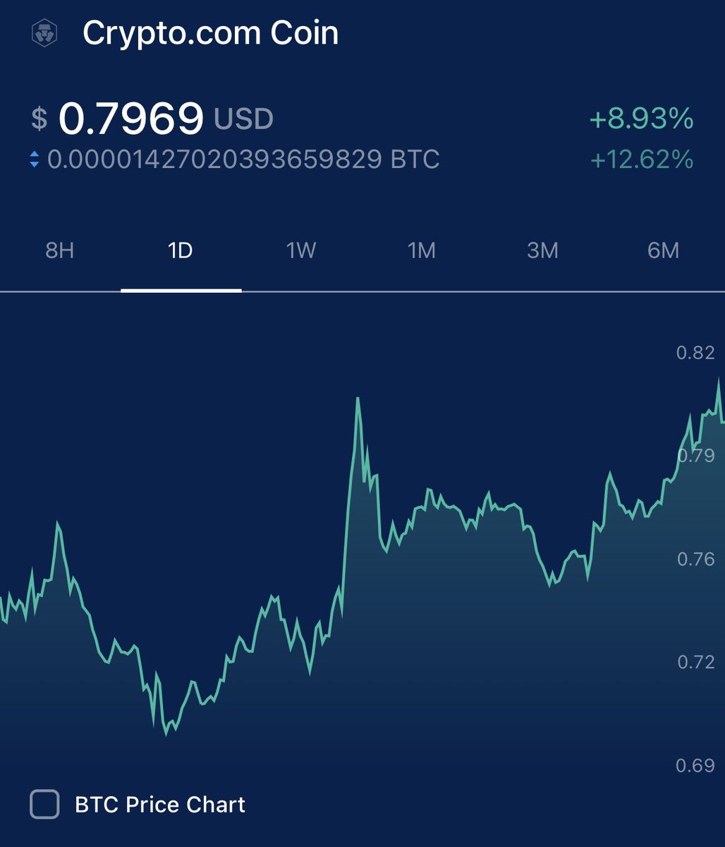 UnboundTwilight's tweet photo. KEEP GOING WE HITTING THAT DOLLAR https://t.co/CipwB4A1Q6
