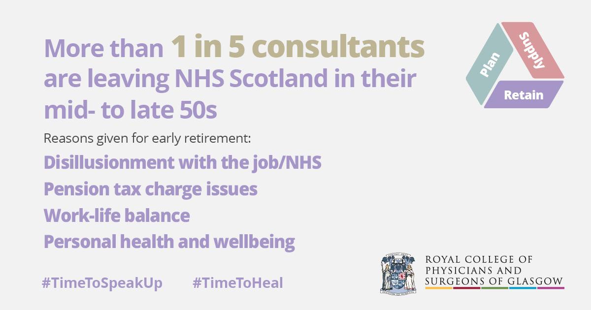 rcpsglasgow's tweet photo. Staff retention is a major challenge for the NHS. Changes are needed to keep staff in post:

- protected time for non-clinical duties
- LTFT &amp; flexible training
- reform pension tax regime
- facilities for #RestAndFood

Read our workforce solutions report: https://t.co/7dZs1S05eR https://t.co/Oiv5XdhCG5