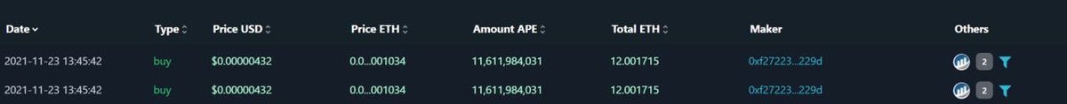 JUST $APE tweet media