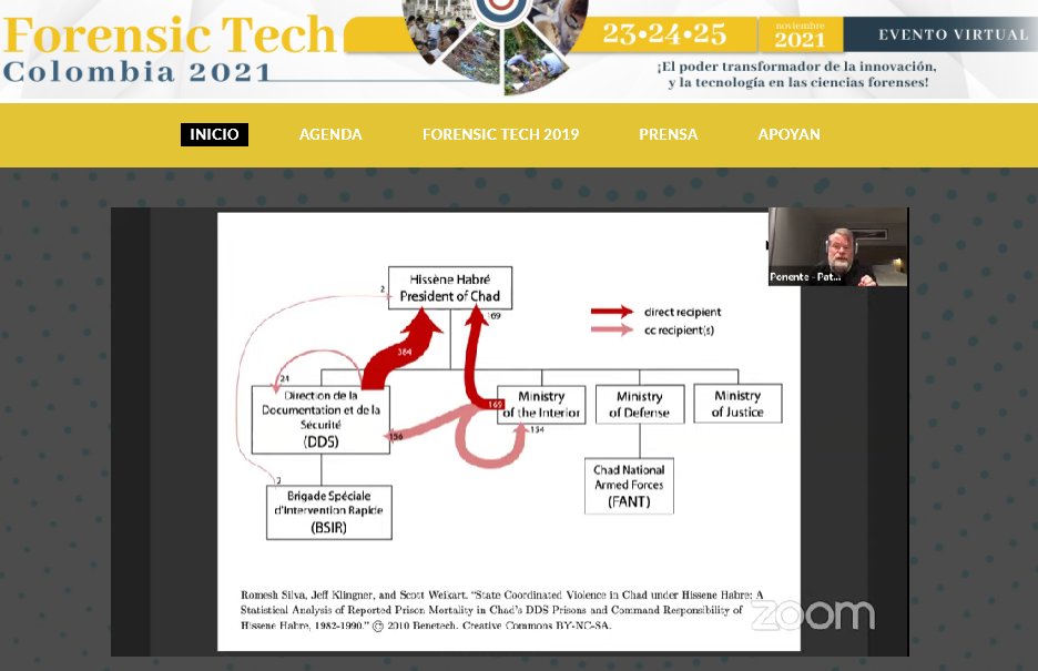EQUITASColombia's tweet image. &quot;La estadística no ofrece pruebas sino que, ofrece oportunidades de excluir cosas, es decir, des probar  algunas explicaciones y puede verificar que la hipótesis es consistente con el argumento&quot; @vm_wylbur.
#FTC2021