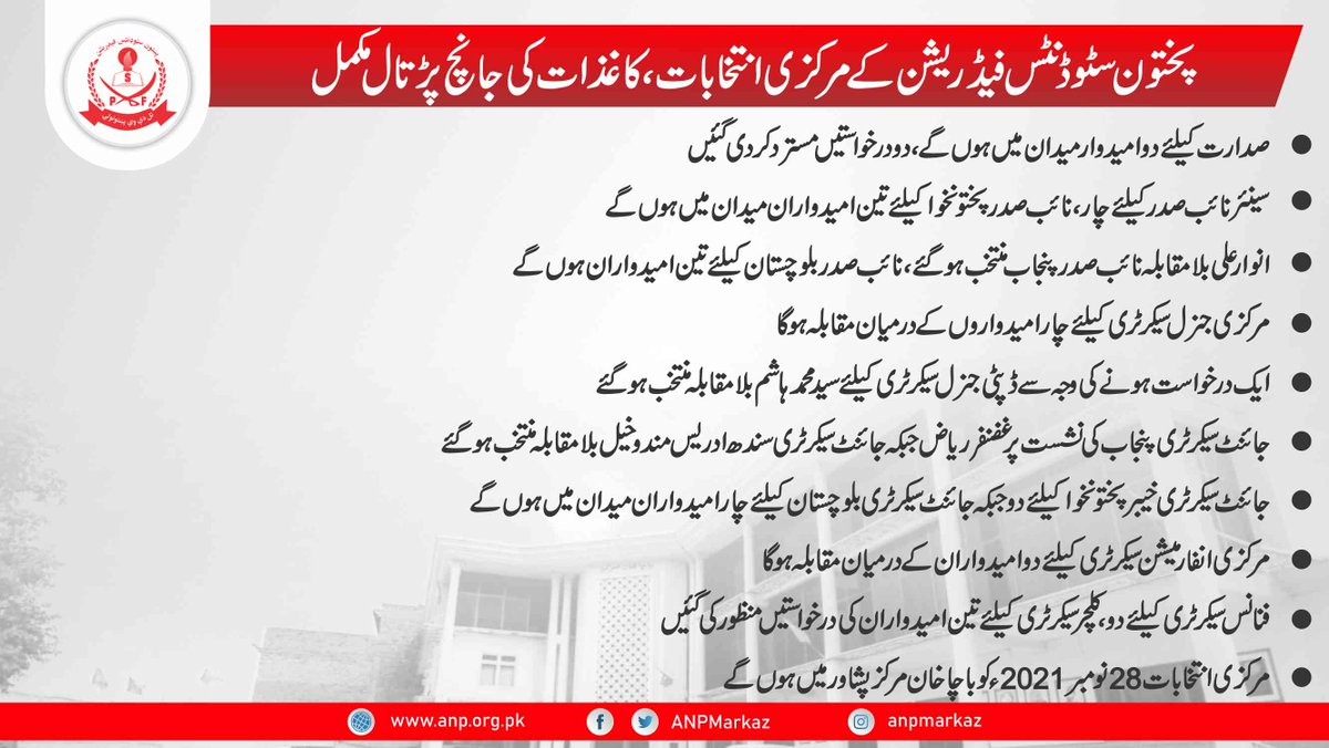 PSFMarkaz's tweet photo. پختون سٹوڈنٹس فیڈریشن کے مرکزی انتخابات، کاغذات کی جانچ پڑتال مکمل۔ صدارت کیلئے دو امیدوار میدان میں ہوں گے، دو درخواستیں مسترد کردی گئیں۔ انتخابات 28نومبر 2021ء کو باچاخان مرکز پشاور میں ہوں گے۔
#PSFElections2021 https://t.co/xJS2qYeK5I