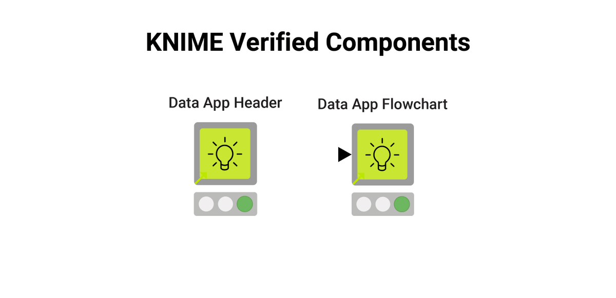 knime's tweet photo. Check out the latest #KNIME Verified Components in the #GuidedAnalytics category. These are a set of trustworthy Components that behave like KNIME nodes, developed and released every month by the KNIME Team. Learn more: https://t.co/AGYRIoVCBj
#datascience #machinelearning https://t.co/iHfxIUnuSP