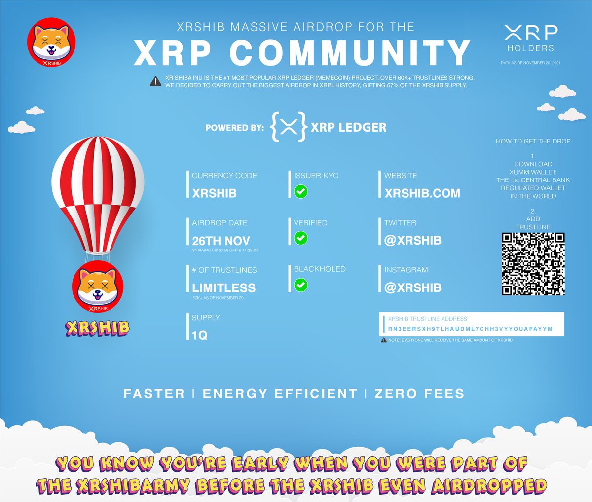 #Giveaway Time! 1million prize pool for 5 Winners!
Ends in 4 Hours

3 days until airdrop!

Must:
Follow
RT
Like
Reply to this post w YOUR #XRshib Meme
Tag 5 people

Logos Here
buff.ly/3CC0OkP
#MemeContest #XRP #XRPArmy #Airdrop #airdrops #XRPCommunity #XRPL $shib #xrdoge