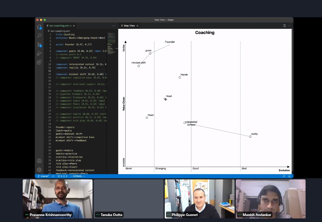 wardleymaps's tweet photo. A talk turned out into live mapping session. #mapcampuce That would be it for the use case focus, but the energy is in the room! 🔥🔥🔥
//@prasanna_says @HenkoPhil @andankar_manish @tanuka_dutta https://t.co/blMar4B5fa