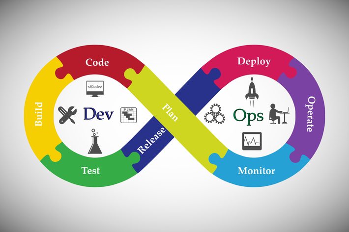 KirkDBorne's tweet photo. #ModelOps vs. #MLOps: https://t.co/b5Jm79lIAk by @kirstenelloyd @getmodzy

➕👉 Join the #MODZY Hackathon now:
https://t.co/EWosIXHc3a 👈👀
—————
#abdsc #BigData #DataScience #AI #MachineLearning #XAI #DeepLearning #ComputerVision #NLProc #EdgeAI #Edge #EdgeComputing #AIStrategy https://t.co/EH2zcQhYLw