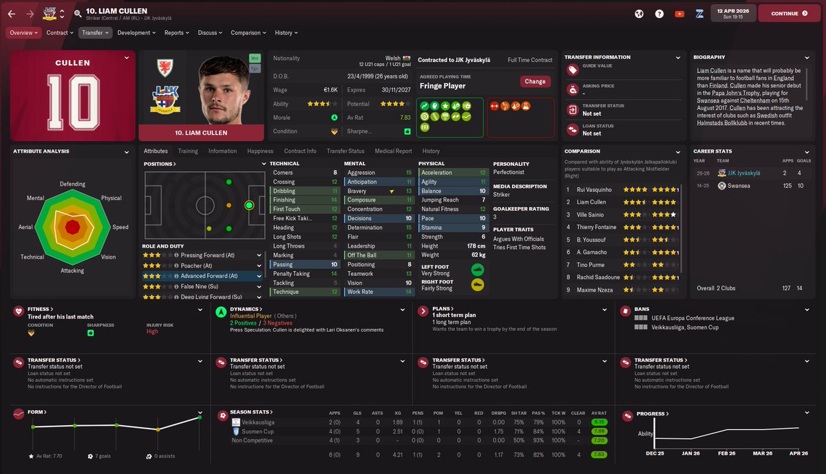 wildeshroom's tweet photo. @LiamJCullen congrats on decimating my goals in a game record in the Finnish prem. 4 worldies. Glad to have you. https://t.co/iCH90ywpkU