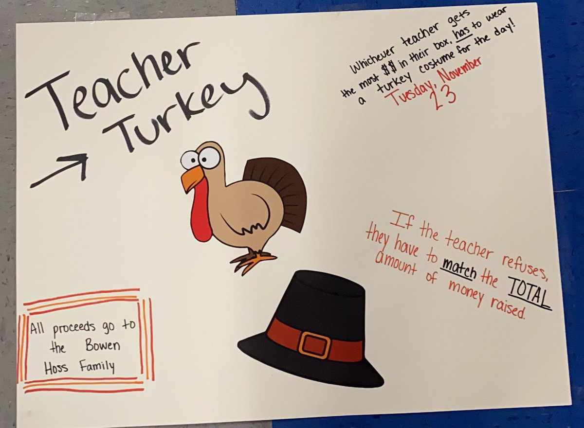 We’re not sure <a href="/NessCityEagles/">Ness City Jr/Sr High</a> could have picked a better Turkey!! Over $100 was it it in Younger’s jar. Happy Thanksgiving y’all!