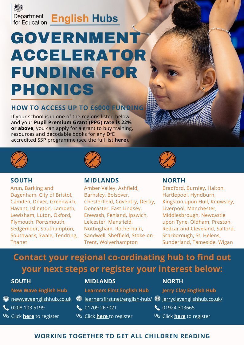 HubRoade's tweet photo. Roade English Hub are excited to be one of the 15 hubs chosen to deliver the accelerator funding. Lots of applications received from schools taking out a new SSP. Places are limited so make sure you don't miss out. #acceleratorhub #phonics #accredited #SSP #support https://t.co/pMLKl9Ce1h