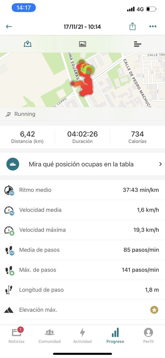 _carlexia_'s tweet photo. 973,31 - 6,42= 966,89 km de @Clara56897059 que no tiene twitter y se lo subo yo 😎 #DidEFAReto6 https://t.co/Lz42dQeU3W