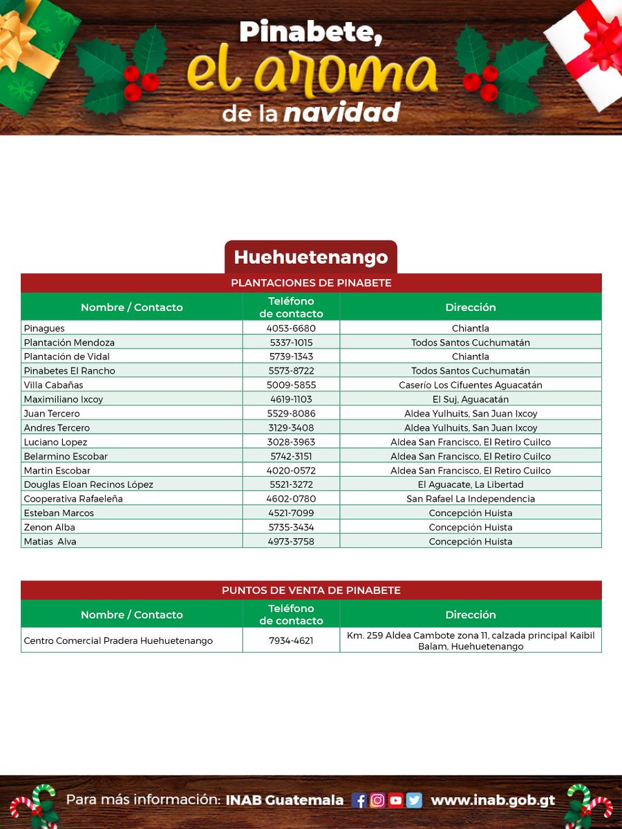 CONAPgt's tweet photo. 📝El #𝐂𝐎𝐍𝐀𝐏 te comparte  los puntos de venta de #Pinabete 🌲 legal con el marchamo blanco de INAB/CONAP y blanco con fondo negro para subproductos (coronas y guirnaldas).

¡Juntos protejamos nuestros bosques!🇬🇹🌱

#CompraLegal #CompraConMarchamo #PinabeteConMarchamo https://t.co/w62YeZNxyK