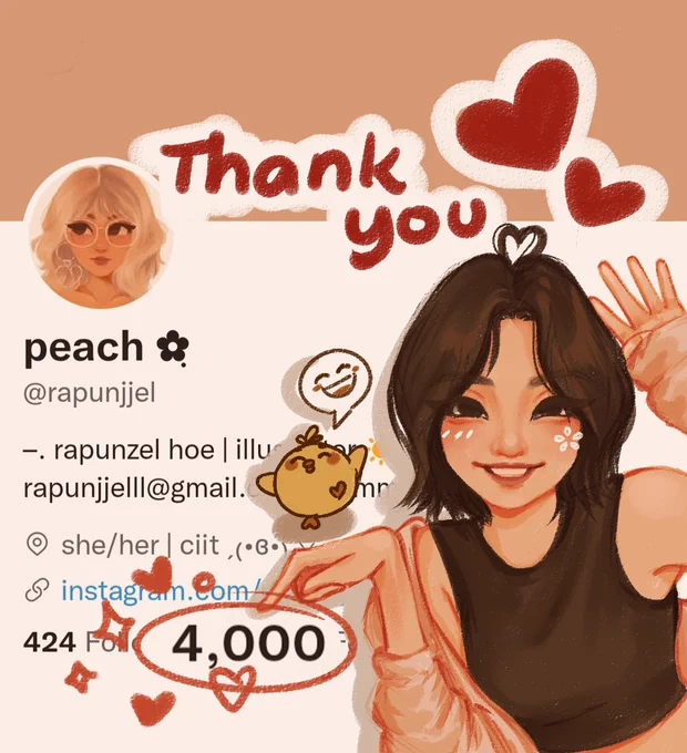 yey @ 4k! i just wanna let yall know that i will always be thankful for your continuous support huhu ily <33 