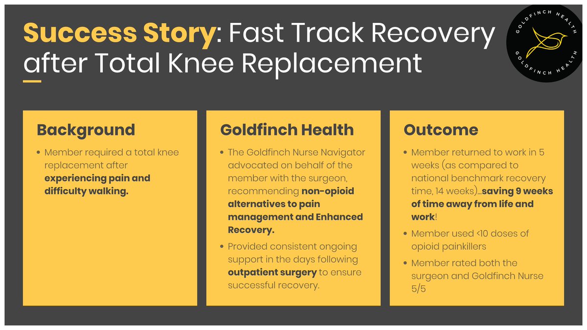 Success Story:  Fast-Track Recovery After Total Knee Replacement

#surgery #opioids #kneereplacement