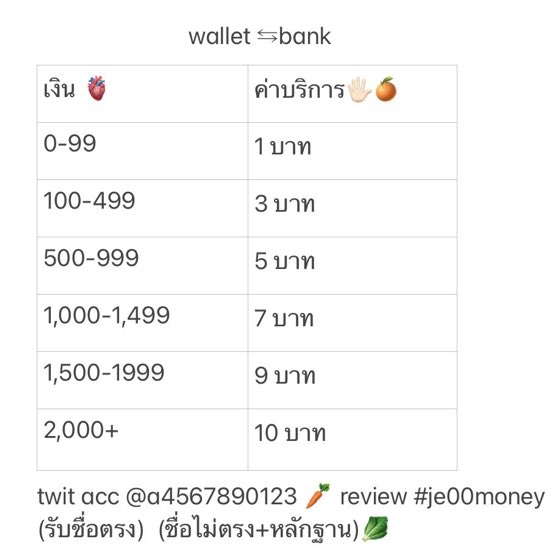 🥣 ปิดครัฟ tweet media