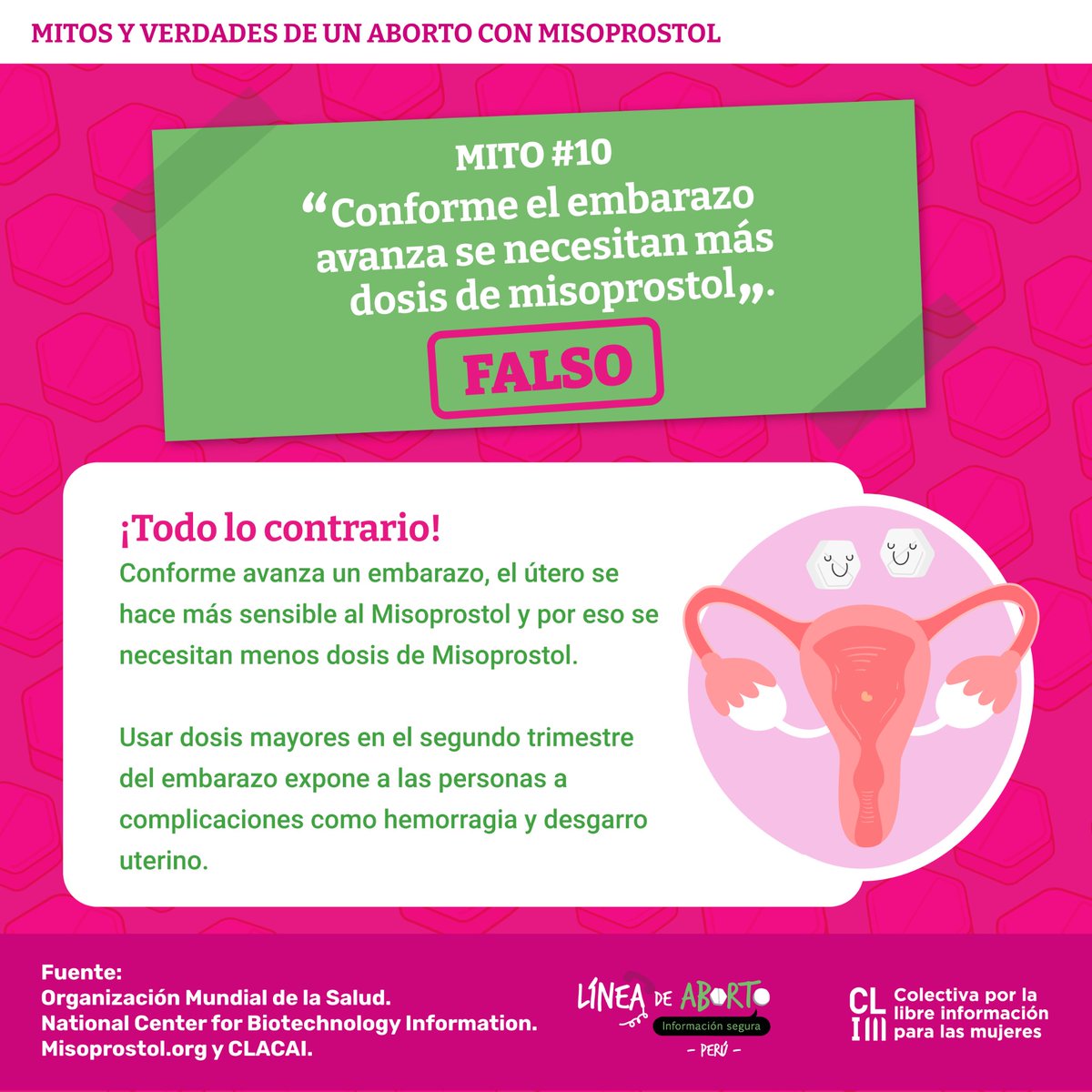Lineabortoinfoperu tweet media