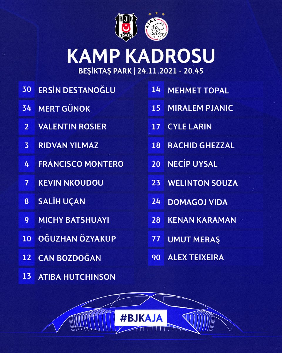 📋 Ajax maçı kamp kadromuz. 🦅

#UCL | #BJKAJA