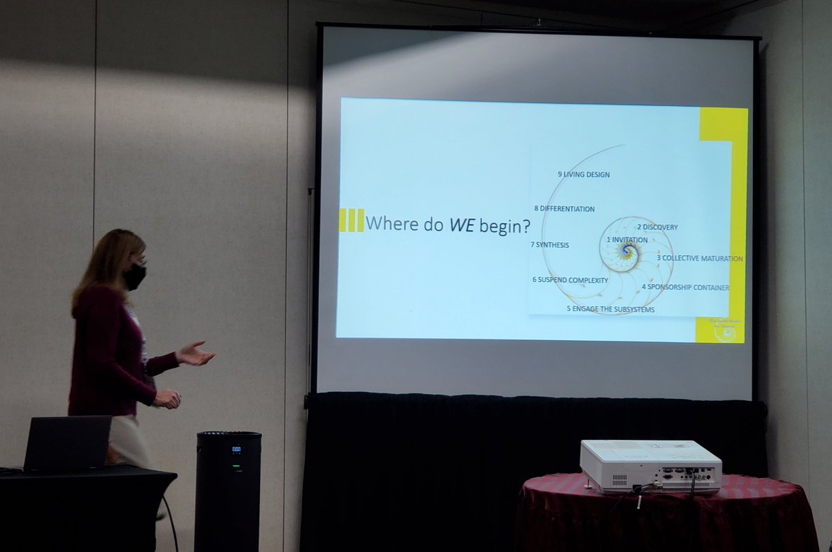 CDEOMalley's tweet photo. Learning about the spiral model for change from @AStrategicShift. Developing your organizational capacity for technology planning #NYSCATE21 https://t.co/3M5WefE1HS