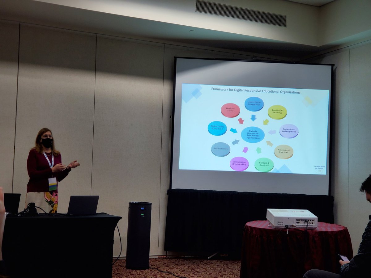 CDEOMalley's tweet photo. Learning about the spiral model for change from @AStrategicShift. Developing your organizational capacity for technology planning #NYSCATE21 https://t.co/3M5WefE1HS