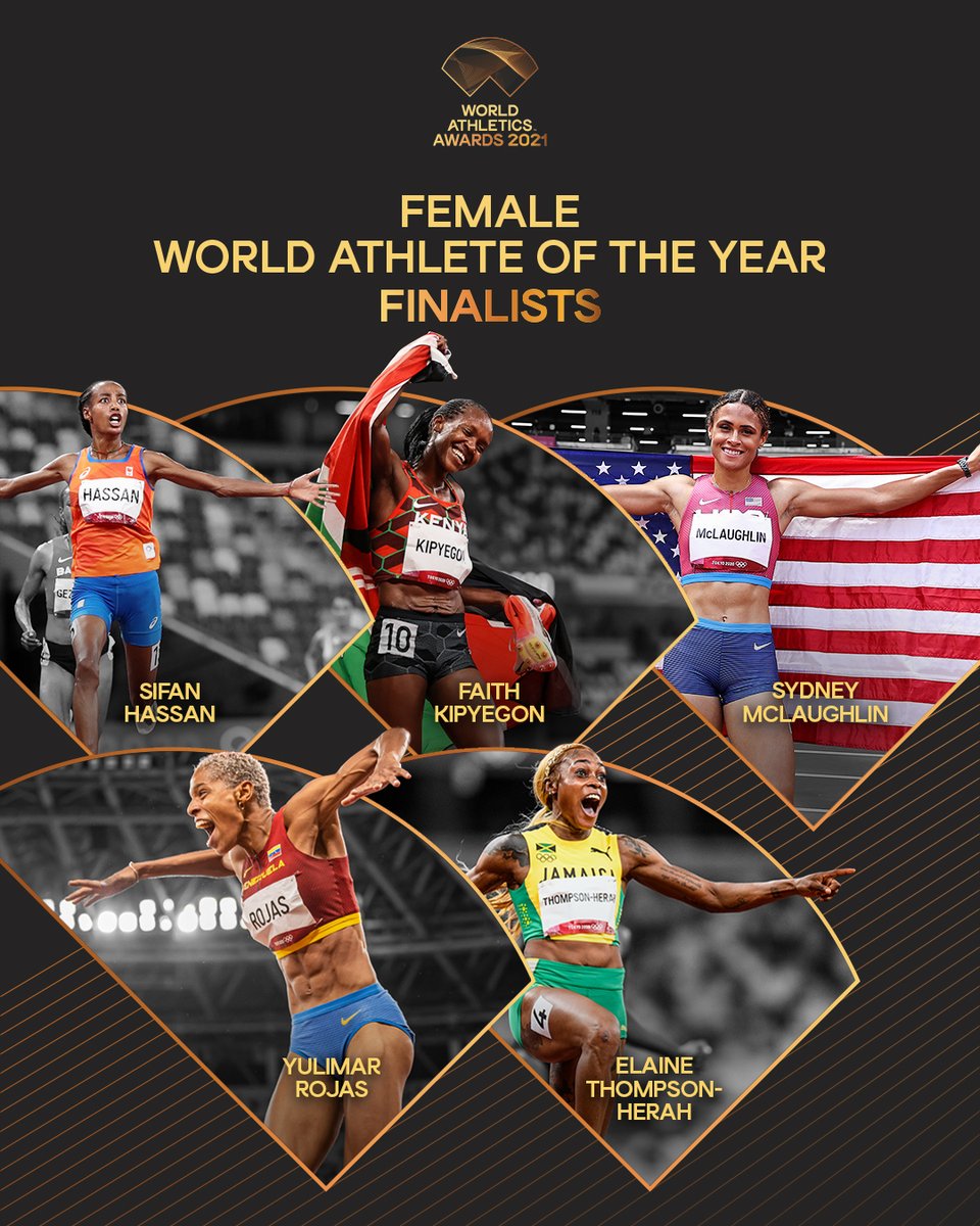 GiveMeSportW's tweet image. .@WorldAthletics have named the five finalists for Female World Athlete of the Year 🏃‍♀️

Sifan Hassan 🇳🇱
Faith Kipyegon 🇰🇪
Sydney McLaughlin 🇺🇸
Yulimar Rojas 🇻🇪
Elaine Thompson-Herah 🇯🇲

The winner will be announced on December 1st. Who do you think is taking the title? 🤔