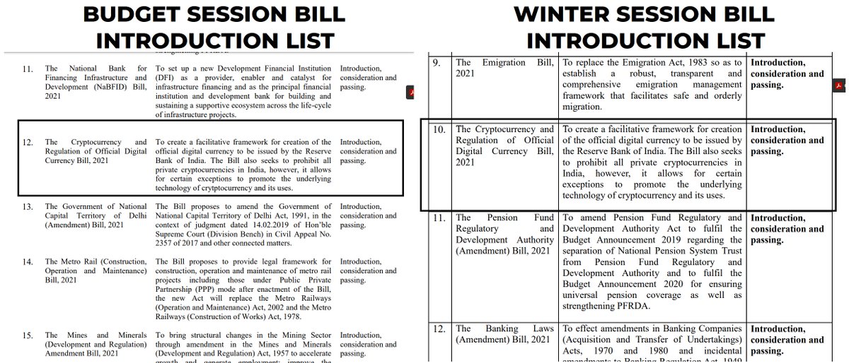 Crypto India tweet media