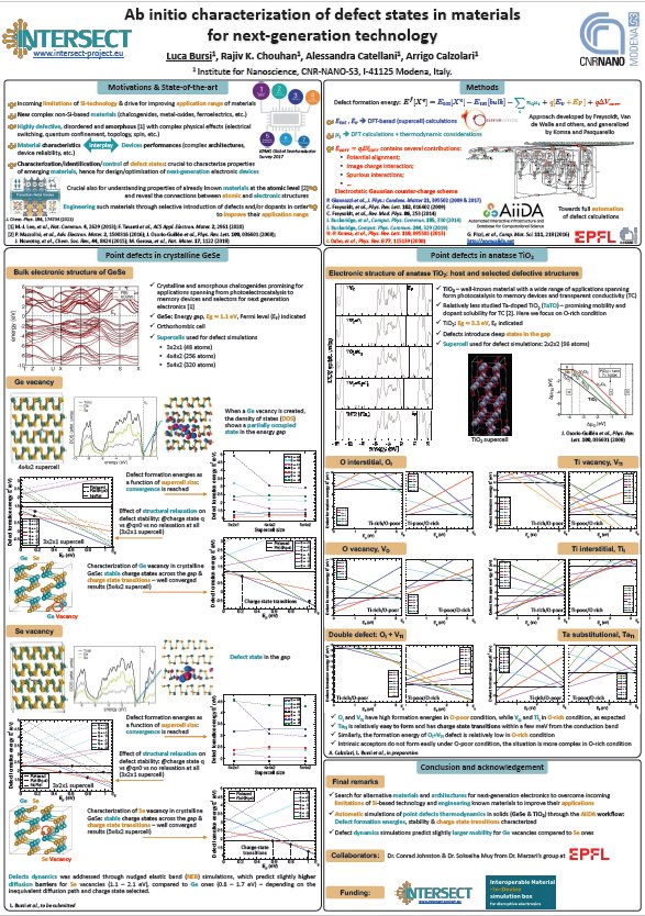 intersect_eu's tweet image. Discover the "Ab initio characterization of defect states in #materials for next-generation #technology" poster submitted to our #intersectworkshop by Luca Bursi and his colleagues from @CNRsocial_
More posters are available at intersect-project.eu/intersect-work… @acalzola74