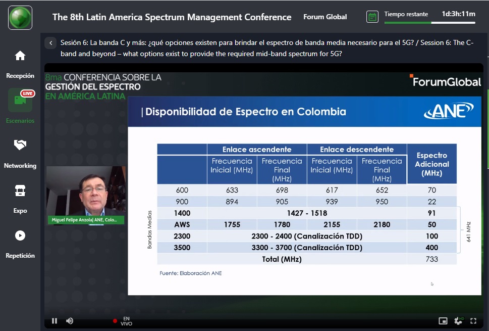 ANE_Colombia's tweet photo. “En Colombia se le dará atención a la banda C, donde la porción de 3.4GHz - 3.6GHz de la banda ha sido asignado para IMT, y donde el futuro de 3.3GHz - 3.4GHz y 3.6GHz - 3.8.” @MiguelFAnzola #FORUMGLOBAL https://t.co/CVXegCqsb4