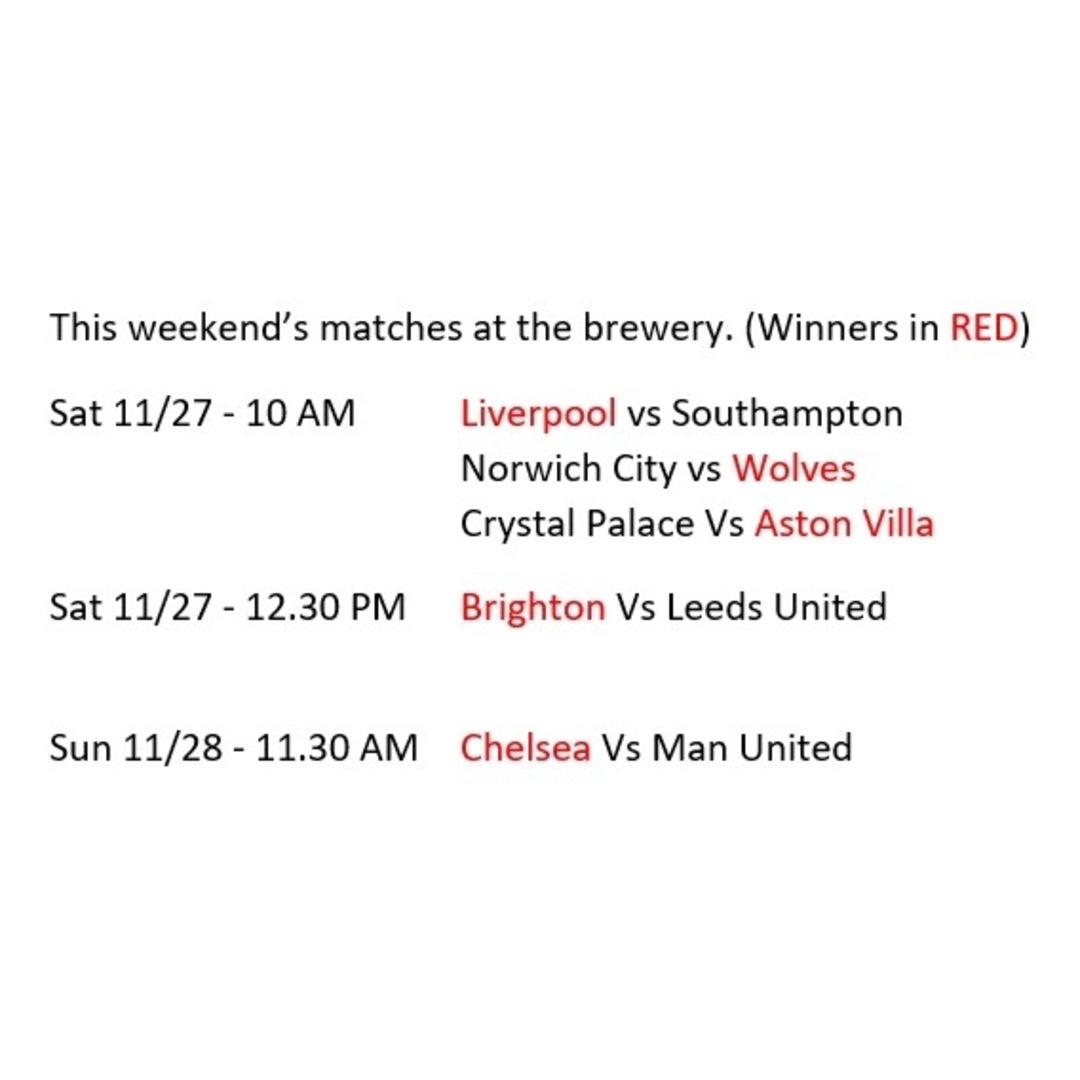 #AVFC #BHAFC #CFC #CPFC #ncfc #LUFC #MOT
#MUFC #lfc #liverpoolfc #livpor #SaintsFC #SouthamptonFC #wolves #wwfc #premierleague