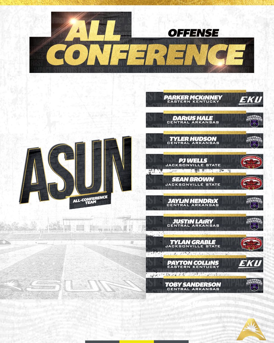 2021 #ASUNFootball All-Conference Offense ⬇️ 📰 | asunsports.org/sports/fball/2… #ASUNBuilt🏈💯