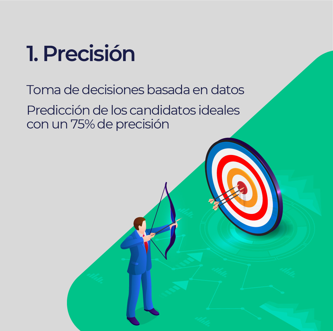 GrupoFacthum's tweet photo. 🎯¿Quieres mejorar la precisión en tu #contratación y que tus #candidatos tengan una mejor experiencia de marca? Estos son algunos de los beneficios de la herramienta #gamificada que está siendo tendencia por las principales #consultoras internacionales 👇
https://t.co/EH1525o6C8 https://t.co/FataLOQ9Zj