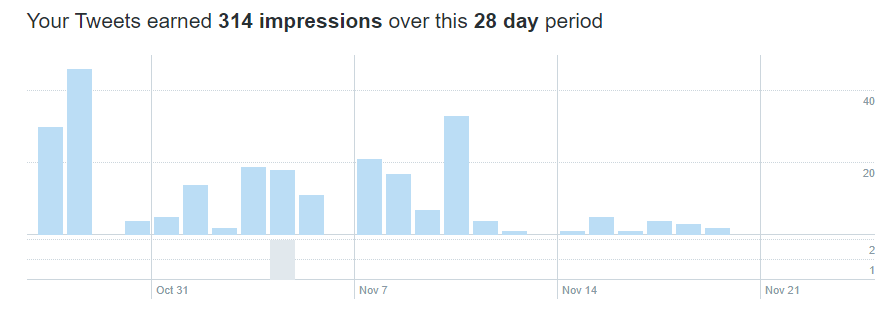 Phrog tweet media