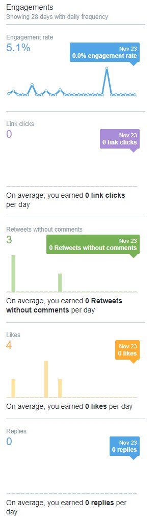 Phrog tweet media