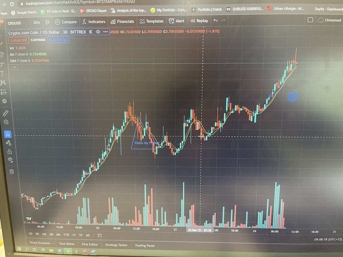 flyer7seven's tweet photo. #CRO like a Russian athlete on steroids #cryptocurrecy #cryptotrading https://t.co/3CmQLvlhF3