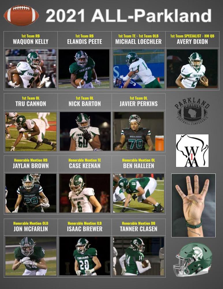 Congratulations to our 2021 All-Conference members 🏈🔥⚔️