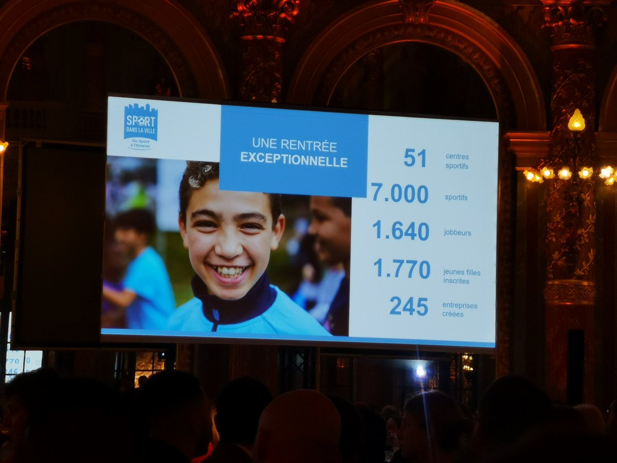 omassonnat's tweet photo. Bravo @SDLV_Officiel, votre impact est incroyable, @ApsiaLive et ses équipes sont très fiers d'être votre partenaire 🙏🏻👏🏻👍🏻🏀⚽ #sport #sdlv #soireesolidaire #solidarite #jobdanslaville #sportdanslaville https://t.co/1JwdHOSC4V