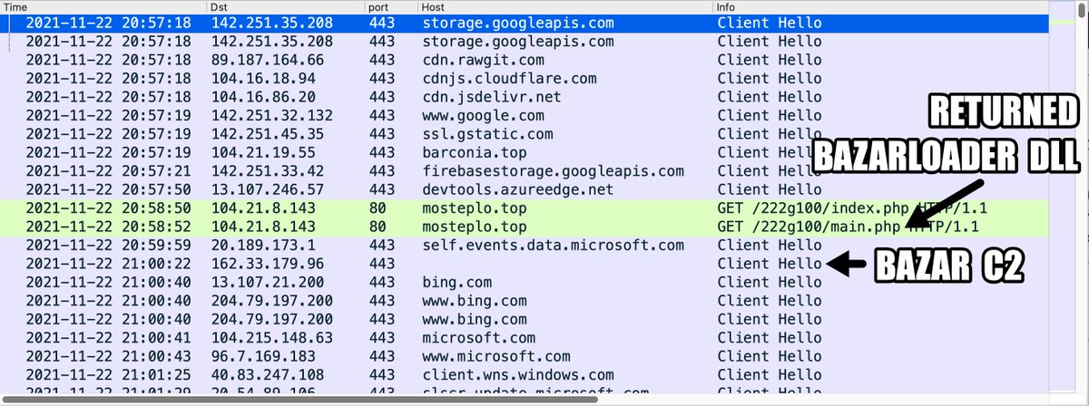 Unit42_Intel's tweet image. 2021-11-22 (Monday) - #ContactForms Campaign still using &quot;Stolen Images Evidence&quot; theme to push #BazarLoader - Infection led to #CobaltStrike - IOCs available at: bit.ly/32rVzIi
