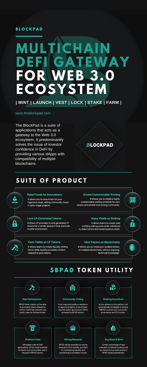 zkgbgn's tweet photo. Blockpad Infographics📢
Here is important point you have to know about upcoming Blockpad IDO 👀
@the_blockpad 
#BlockPadInfographicContest https://t.co/6XwoBT4Ram