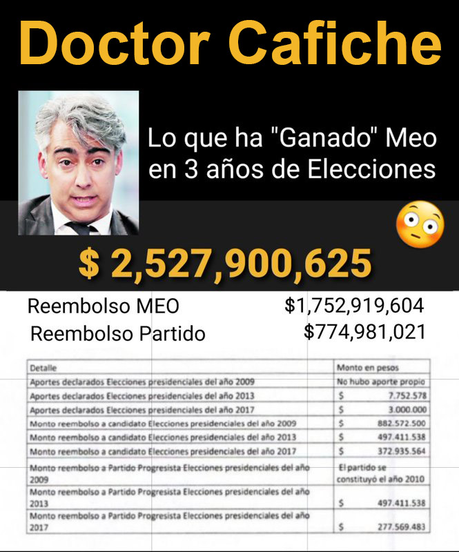 WenaChile's tweet photo. #DebateAnatel2025 

¿Que les parece el Horario "DE TRABAJO" de #MEO?

Trabaja cada 4 años

RT RT RT

https://t.co/RGv3b0BY3d