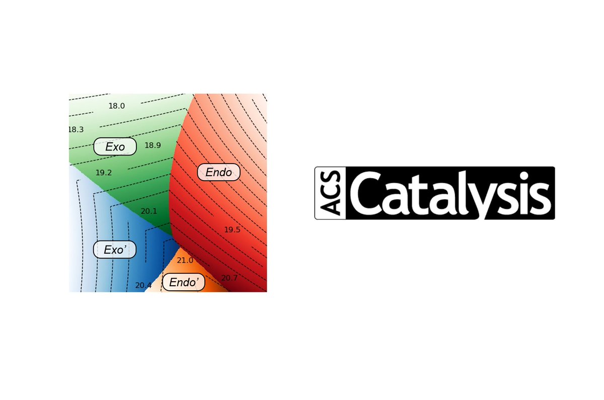 Fast and Simple Evaluation of the Catalysis and Selectivity Induced by External Electric Fields by @PauBesalu @miquelsola @JosepmLuis and @miqueltorrent in @ACSCatalysis iqcc.udg.edu/wordpress/2021…