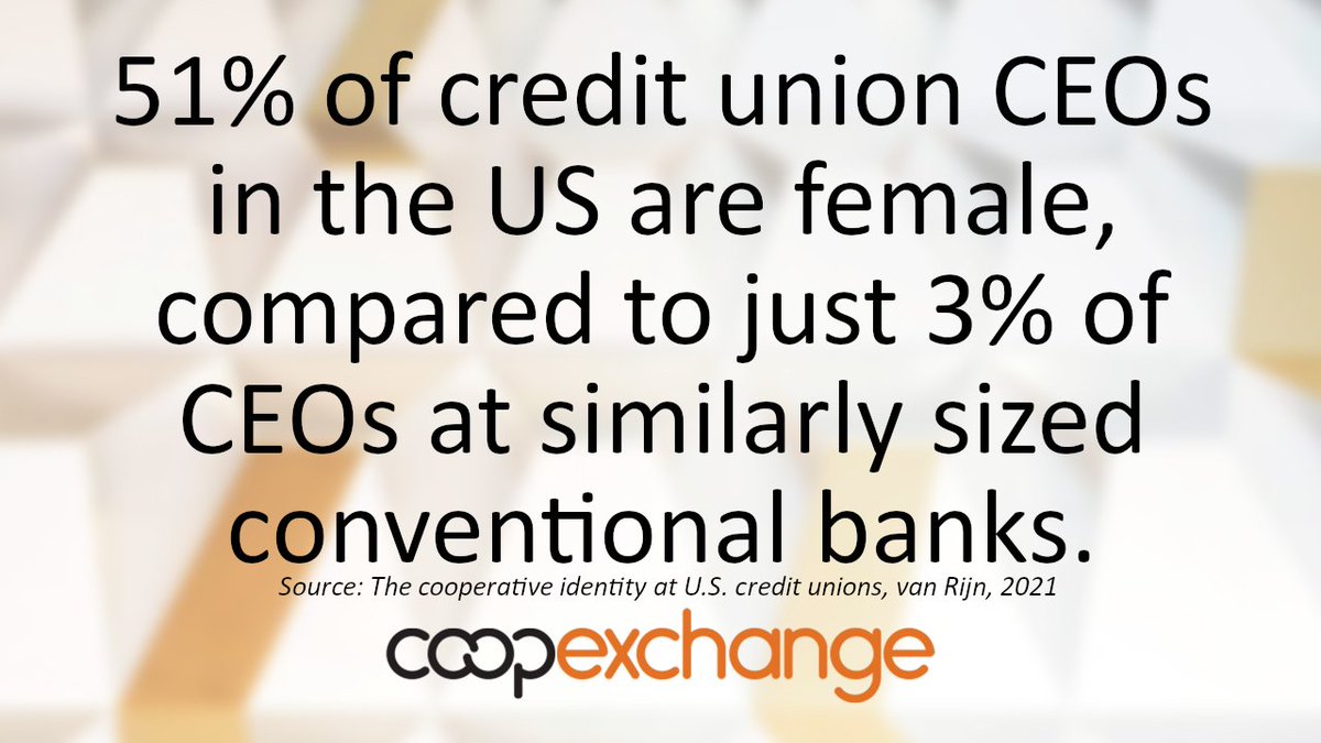 #coop fact of the day!
