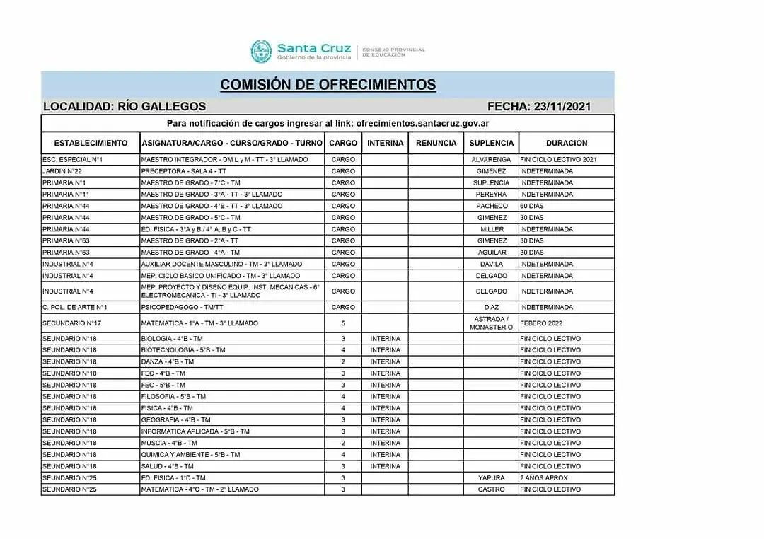 AdosacG's tweet photo. ➡️COMISIÓN DE OFRECIMIENTOS EN EL DÍA DE LA FECHA *23/11/21* POR FAVOR INGRESAR AL LINK⬇️ 
https://t.co/Br2vJEVYmE https://t.co/Ooso5VABLU