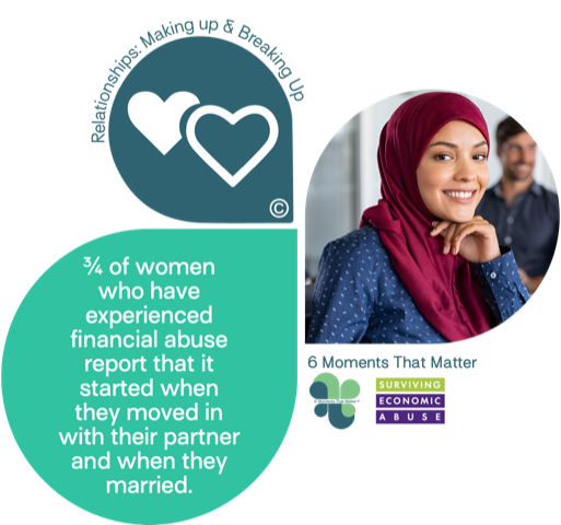 The experiences of survivors helped to inform the new SEA &amp; <a href="/PortasJane/">Jane Portas OBE</a> #6MomentsThatMatter Guide. Understanding when we're most at risk of #EconomicAbuse can help us protect our financial futures. #16DaysofActivism #InternationalEconomicAbuseAwarenessDay survivingeconomicabuse.org/controlling-yo…