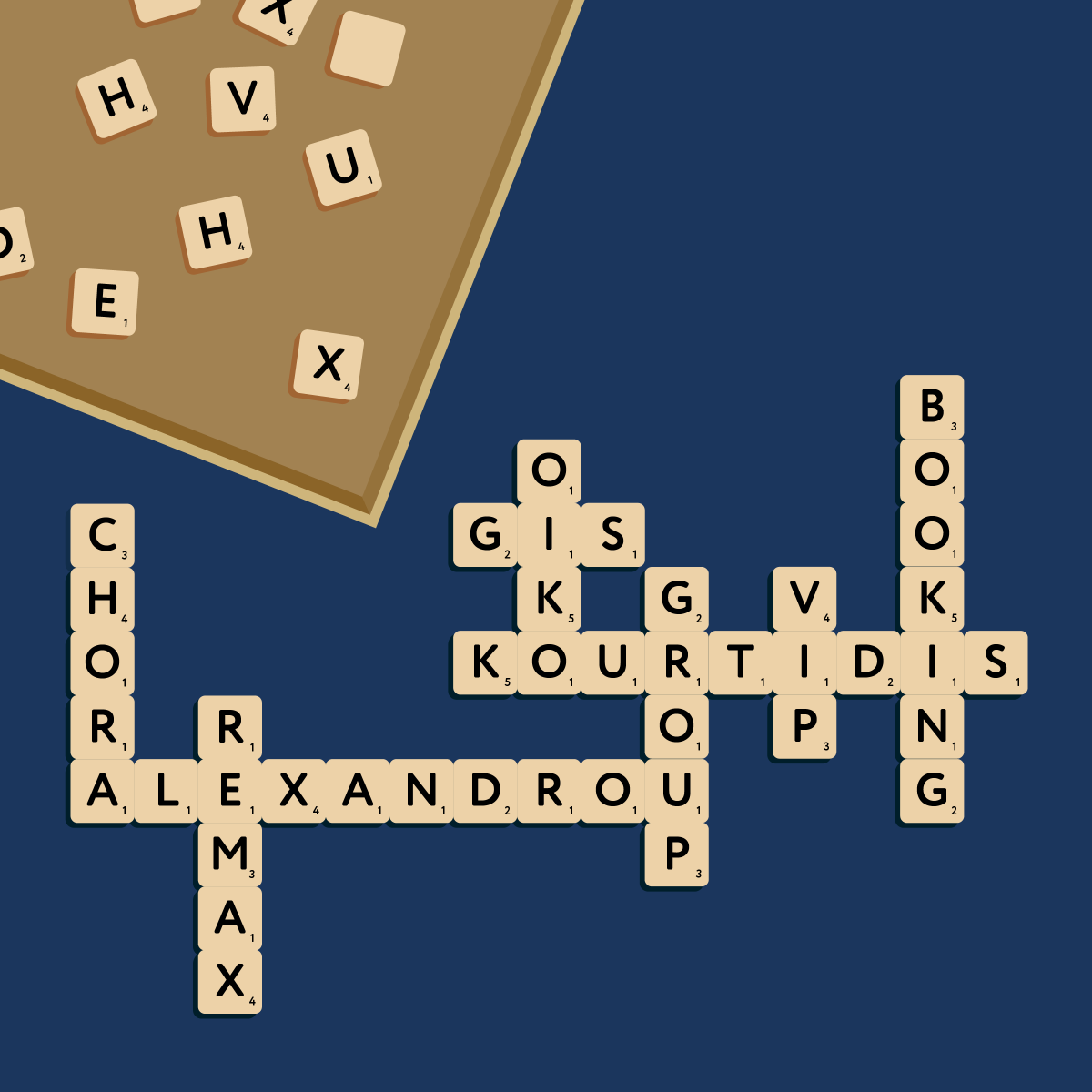 Kourtidis Group tweet media